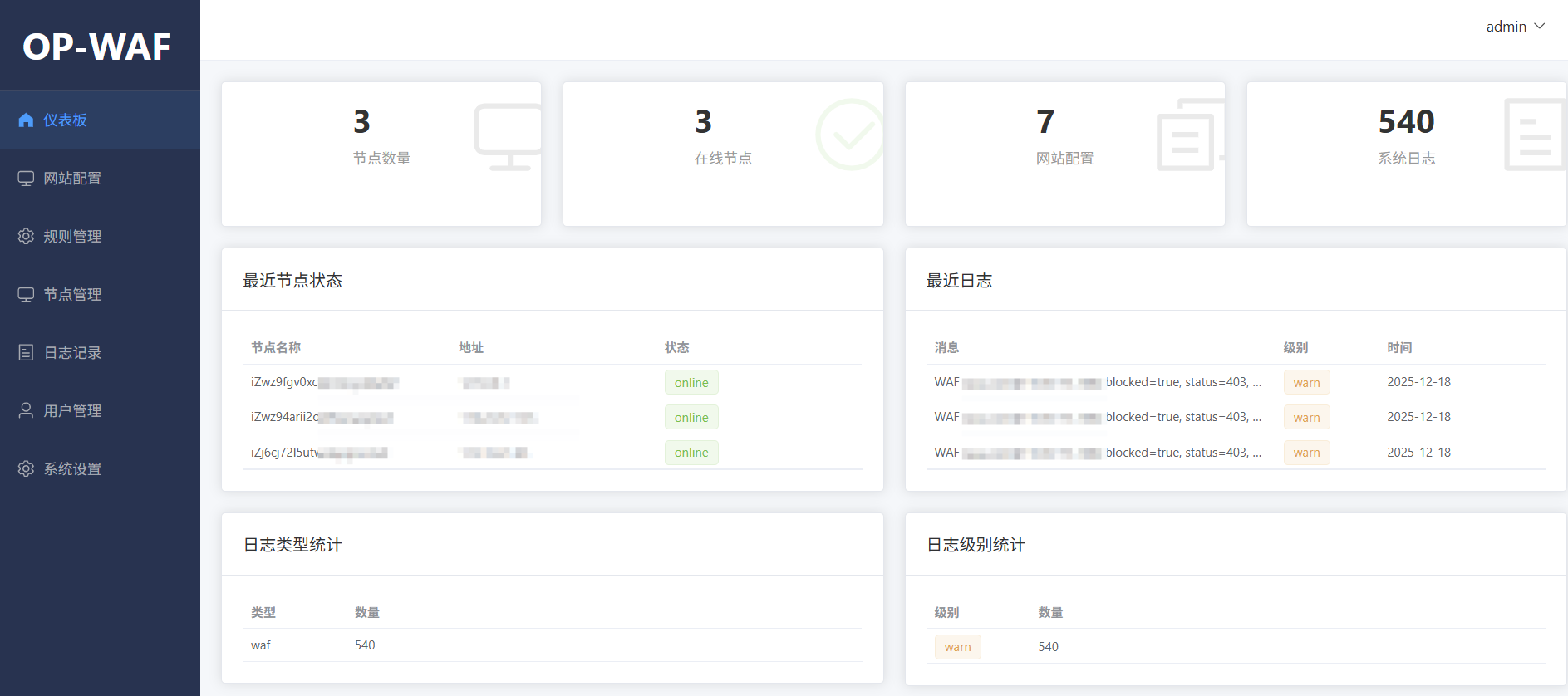 OP-WAF网站安全管理系统